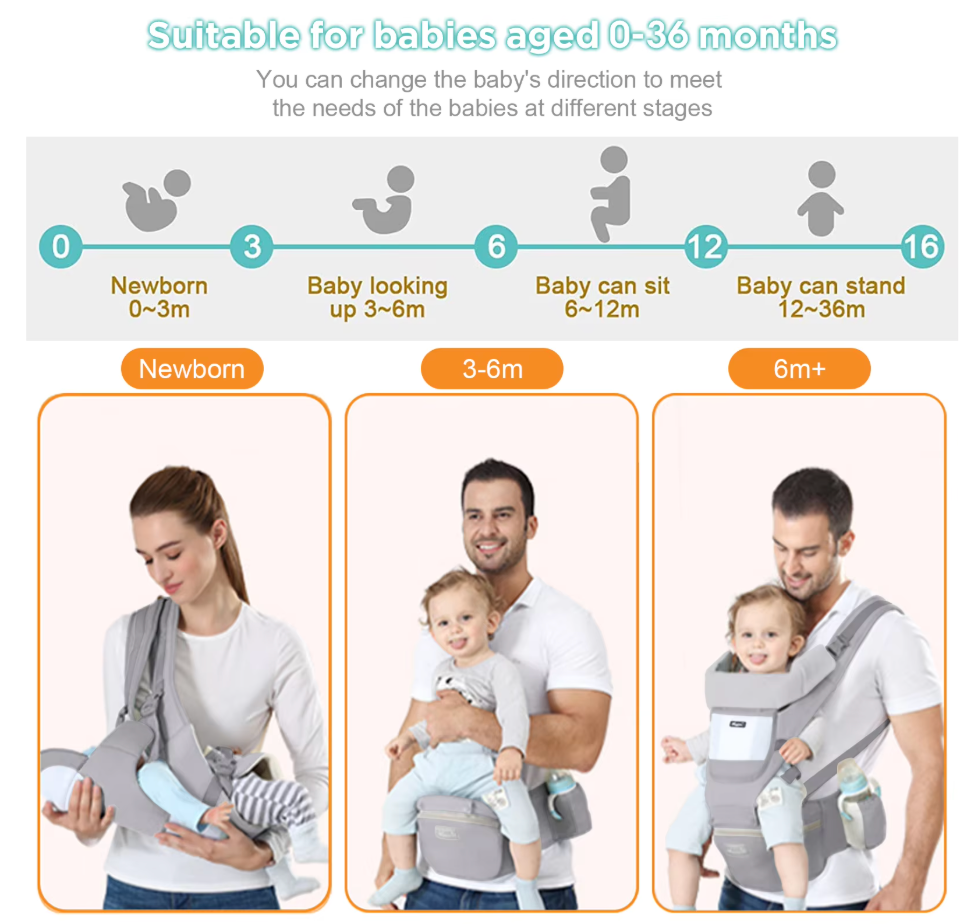 Multi Functional Carrier — FIETSAL
